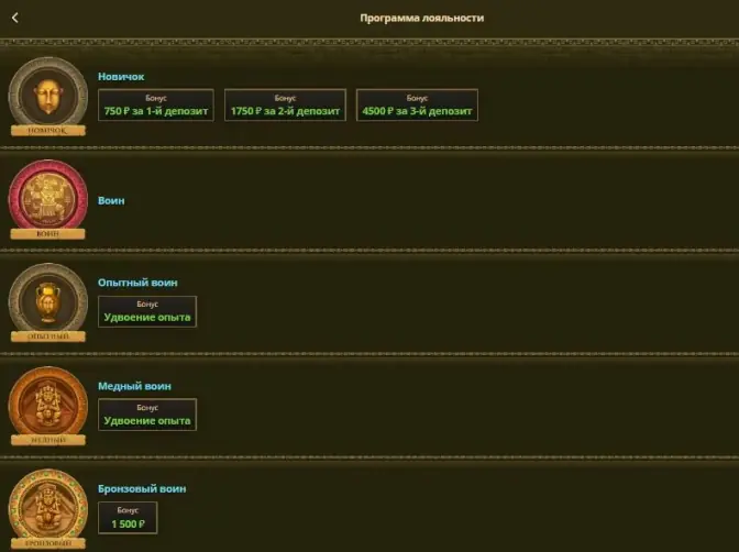 Программа лояльности в игорном клубе Эльдорадо